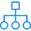 Data Management